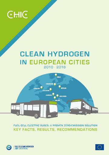 below) Harmonise regulations on hydrogen refuelling stations work underway on international standards Report