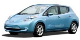 Purchase Subsidy for EV (2011) Mitsubishi Motors i-miev i-miev G i-miev M i-miev M (normal charge