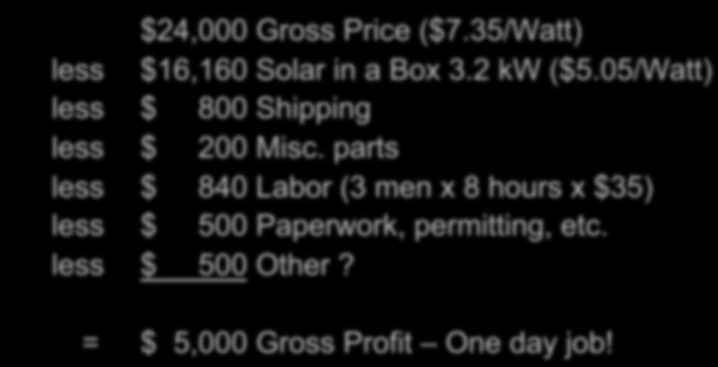 Make More Money with Solar in a Box $24,000 Gross Price ($7.35/Watt) less $16,160 Solar in a Box 3.2 kw ($5.05/Watt) less $ 800 Shipping less $ 200 Misc.