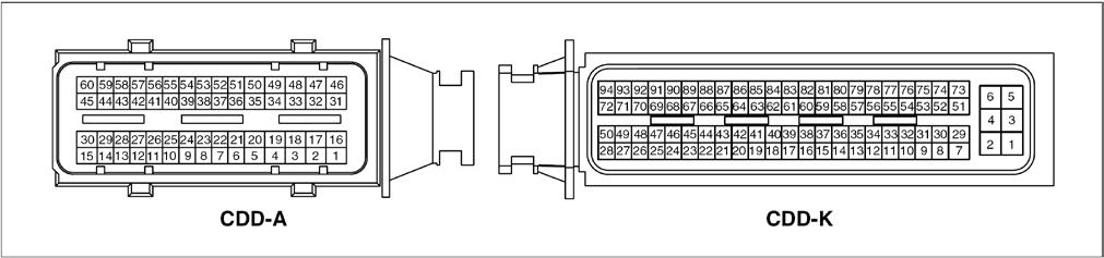Fuel system 107 Diesel Control System ECM (ENGINE CONTROL MODULE) 1.