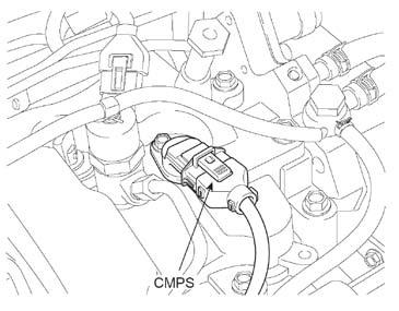 Fuel system 123 Diesel Control System Camshaft position sensor (CMPS) Inspection Function and operation principle Camshaft Position Sensor (CMPS) is a hall sensor and detects the camshaft position by