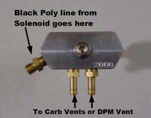 Locate the solenoid using the padded strap (refer to picture for location, above canister).