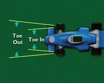 4.2 Toe-In & Toe-Out When the fronts of the wheels, as looking down upon the vehicle, are closer together than the rear of the wheels, it is called toe-in. The opposite arrangement is called toe-out.