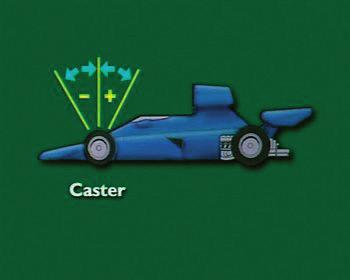 8.2 Caster Seen from the side of the vehicle, the steering axis centreline is normally tilted from the vertical.