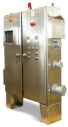(ATEX Zone I Panel Available) Manual Stop/Start with Fluid Clutch Soft Start NEMA 4X SS