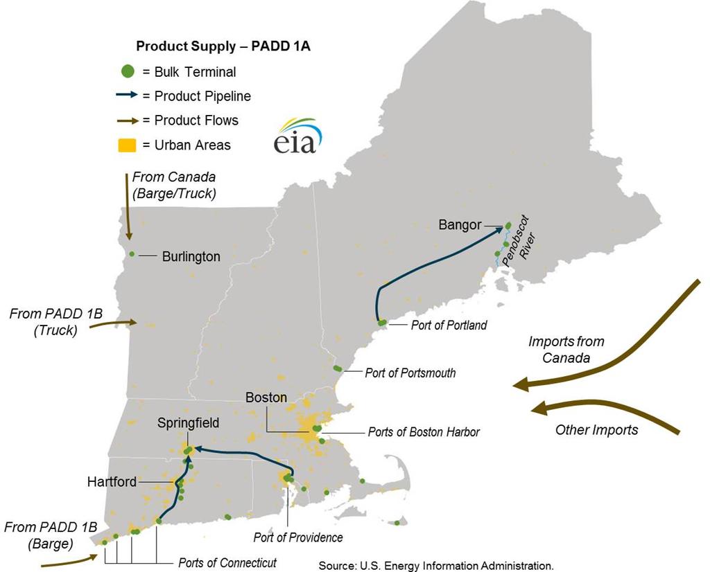 Figure 6. PADD 1A petroleum product flows In 2013, imports supplied 58% of PADD 1A gasoline (Figure 7) and 52% of those imports came from Canada.