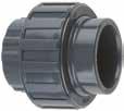 PVC CEMENTED FITTINGS 050700 End Cap - Cemented d E I Quality Cod d E l Weight PN Pack U C K 050700016 16 21 20 14 5 16 3000 U C K 050700020 20 25 24 16 10 16 2500 U C K 050700025 25 30 28 19 16 16