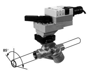 Pressure Independent Characterized Control Valve (PICCV) Operation and Installation Flow Pattern PICCV consists of a differential pressure regulator in series with a control valve.
