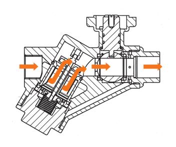 All pressure changes are absorbed by the pressure regulator allowing the differential pressure to be held constant over the control valve section thereby giving the same flow.