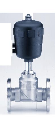 Ordering chart: Globe Valve System Flange: ANSI B16.5 Class 150, face to face EN 558 2 (ISA S75.