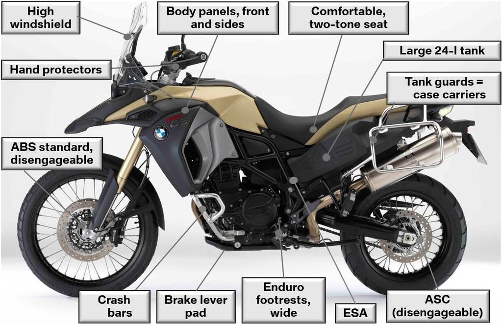 THE F 800 GS ADVENTURE IN DETAIL