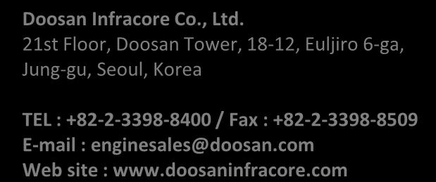 20462 Mpa = Pa x 1000 = bar x 10 kw = Kcal/sec x 0.239 Doosan Infracore Co., Ltd.