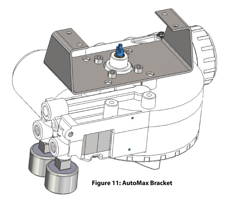 18.4 Mounting to Rotary NAMUR (AutoMax) Valves 1 Attach the mounting plate to the positioner using 4 screws. See Figure 11.