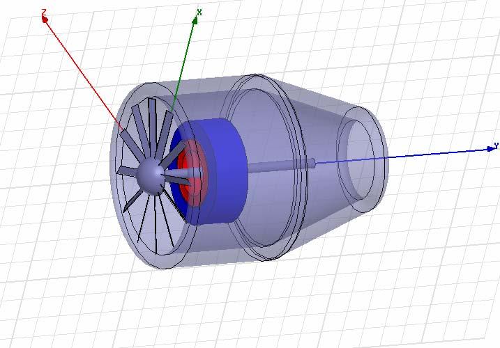 UAPT Designs for Electric Ducted Fan