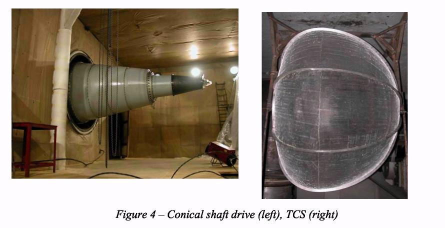 A mathematical model was developed and analysis was performed for numerical modeling 3D viscous flows in the acoustic chamber.