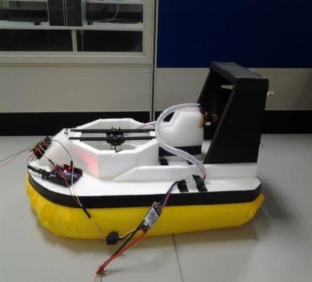 3V, Attention, Controller and Command. Figure 3. The Hovercraft Model Indication Table 3.