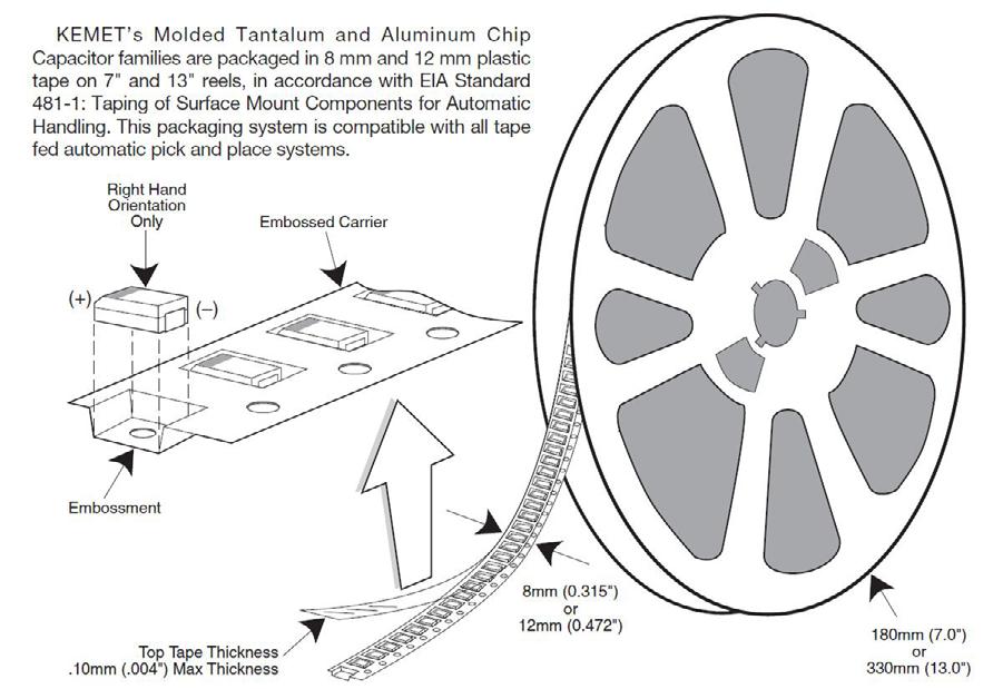 Tape & Reel Packaging Information KEMET s Molded Tantalum and Aluminum Chip acitor families are packaged in 8 and 12 mm plastic tape on 7" and 13" reels, in accordance with EIA Standard 481 D: Taping