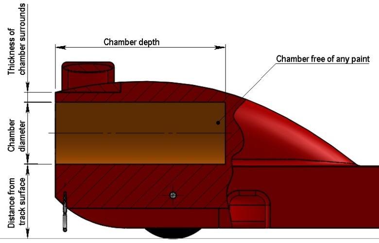 Min: 50mm / Max: 60mm T5.4 Thickness of chamber surrounds [Penalty 3pts] The CO2 cylinder chamber must be surrounded by balsa car body only.