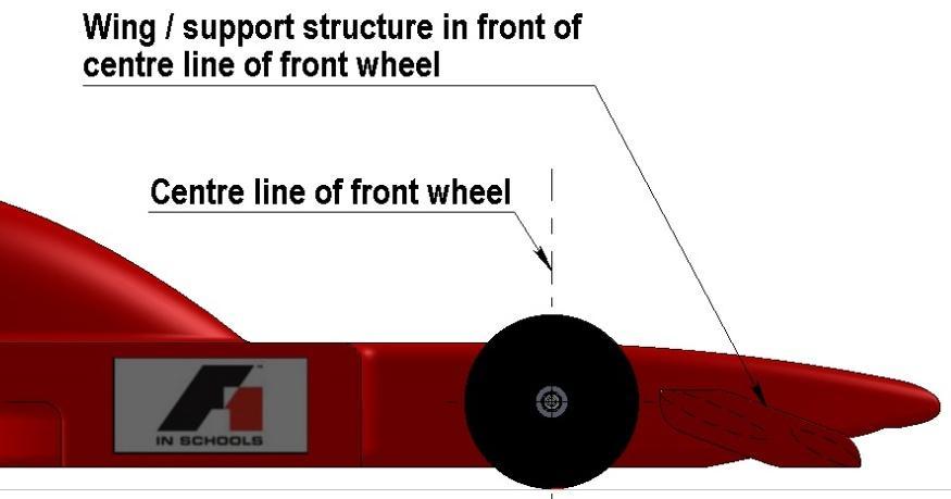 6 Front wing location [Critical regulation Penalty 6pts] The whole of the front wing and any support