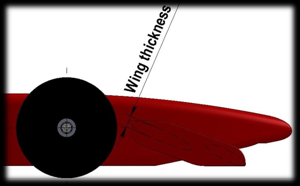 T10.12 Front and rear wing thickness [Penalty 2pts each] The wing thickness minimum and maximum dimensions must exist throughout the wings minimum span, measured perpendicular to the chord line. T10.