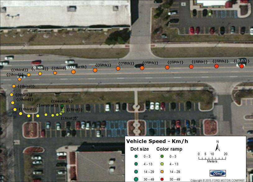 Geographic Analyses Parking maneuvers Parameters: Vehicle speed Gear