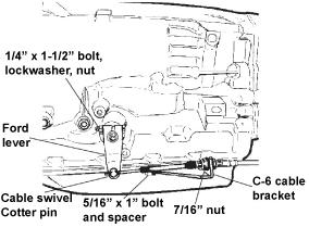 15. Cable bracket installation: C-4, C-5: Remove the two lower bolts from the rear servo cover. Install the cable bracket in position (See Fig. 4).