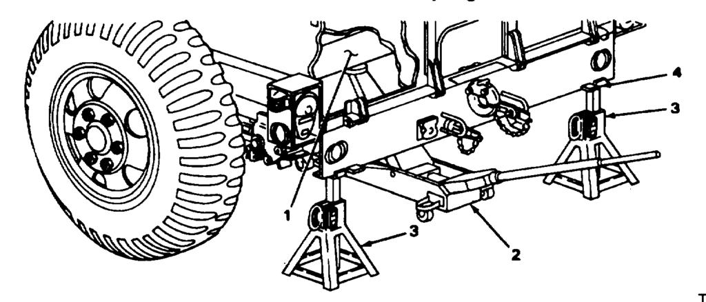 Section XII. SPRINGS AND SHOCK ABSORBER Page Page Radius Rod Adjustment... 4-123 Shock Absorber...4-119 Radius Rod... 4-121 Spring Assembly...4-115 SPRING ASSEMBLY This Task Covers: a.
