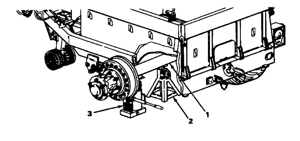 RADIUS ROD This Task Covers: a. Removal (page 4-121) b.