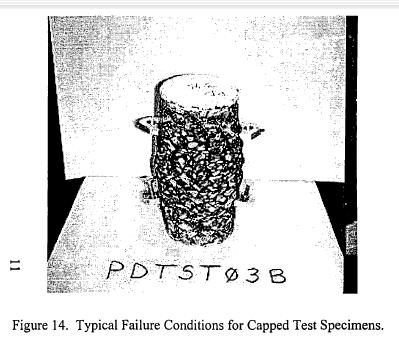 The research was aware of the edge effects occurring at the top and bottom of test specimens in the vicinity of the loading platens where a resultant barreling of the test specimen could be observed