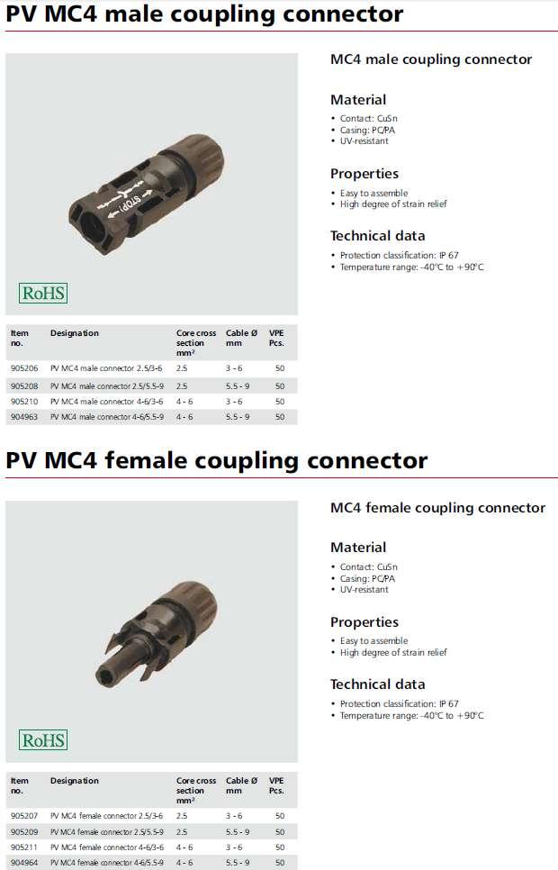 DC CONNECTORS Q3 2014 www.