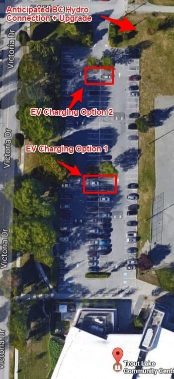 - 3 of 4- Proposed EV Charging Station Location Options APPENDIX A Trout Lake Community Centre Figure 4 (left): Aerial photo