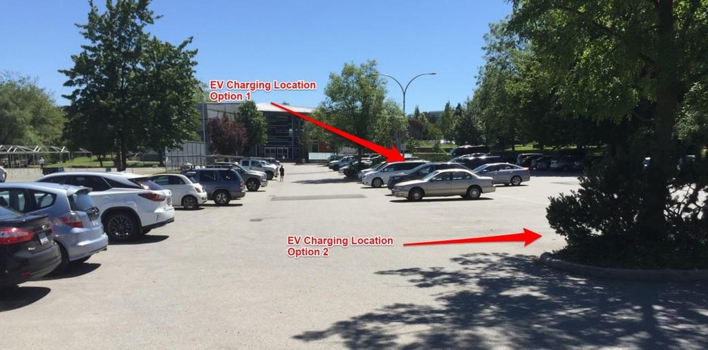 - 4 of 4- Proposed EV Charging Station Location Options APPENDIX A Trout Lake Community Centre Figure 6: Photo of community centre parking