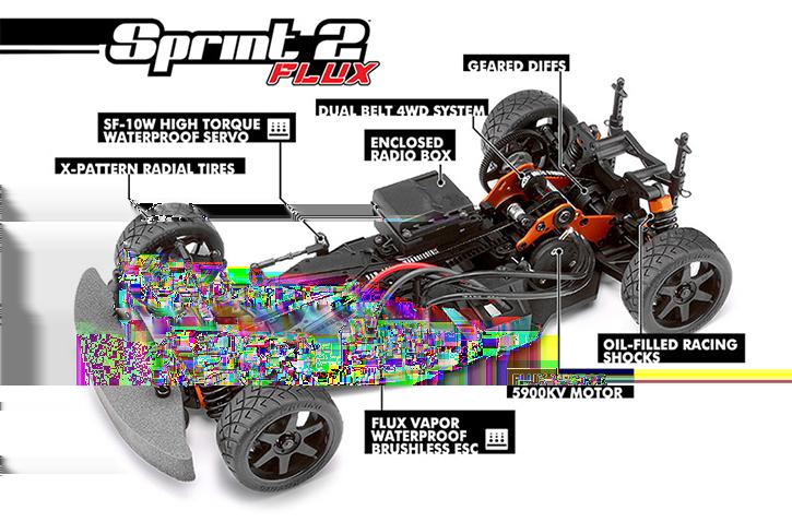 The RTR Sprint 2 Flux features a pre-painted 2010 Chevrolet Camaro street car body with authentic detailing
