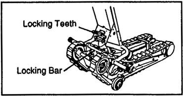 2. Tilt the Support Handle backwards until the Locking Teeth latch under the Locking Bar 3.