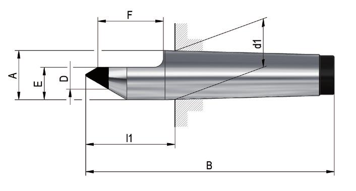 Dead centres FKS Tool group A07 Type 670 DIN 806, half point, ground only carbide-tipped Item no.