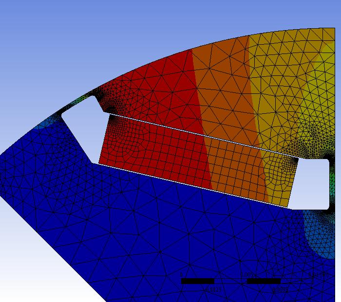 Analyticalish (Non-FEA) Structural Analysis FEA Model Relative error Inner