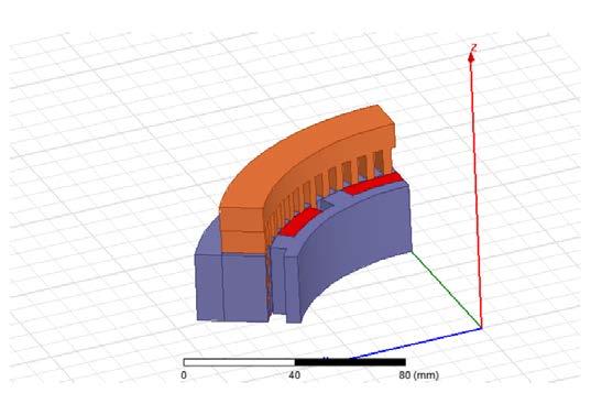 Rotationally Asymmetrical Machines Rotor Speed (rpm) TABLE 6 AS-PMSM Design Model and FEA Torque Design 3-D FEA