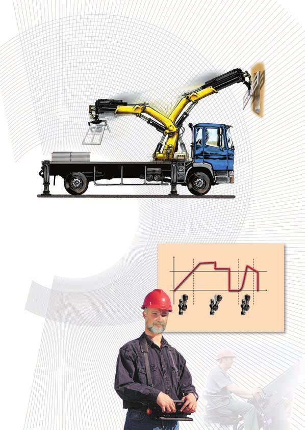 your hydraulic equipment. 2 quick 3 slow and precise 1 slow and precise 4 The pump incorporates a load sensing device to control flow and maximum pressure.