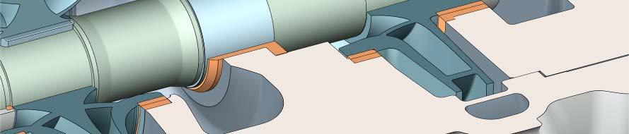 End covers are confined controlled compression gaskets