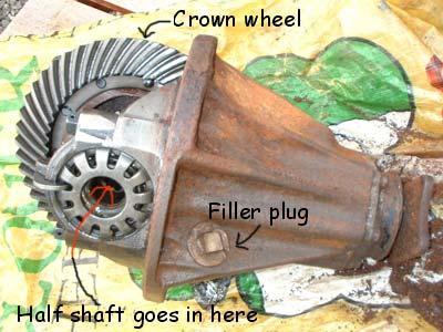 The attached photo is of a differential from a 1970 SIIA LWB rear axle. (So that s what the insides of the diff look like hopefully you won t need to see one too often!