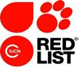 IUCN Red List version 2016-3: Table 6a Last Updated: 13 December 2016 Table 6a: Red List Category summary country totals (Animals) IUCN Red List Categories: EX - Extinct, EW - Extinct in the Wild, CR