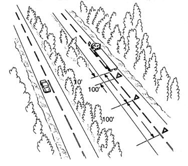 Figure 1-1 Warning Device Placement: Two-Lane (traffic in both directions) or Undivided Highway Approximately 100 feet behind and ahead of the vehicle on the shoulder or in the lane you are stopped