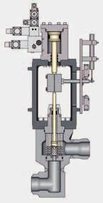 Valves and Systems for Power Plants Control Valves The control valve acts as a conduit for steam/water passing between two pressure systems.