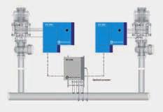 Valves and Systems for Power Plants Measurement & Control IMI Bopp & Reuther can supply different solutions to control and