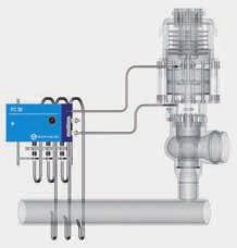 Pneumatic Control Unit PC 51 The operation limits of spring loaded safety valves can be improved by use of pneumatic control EPC