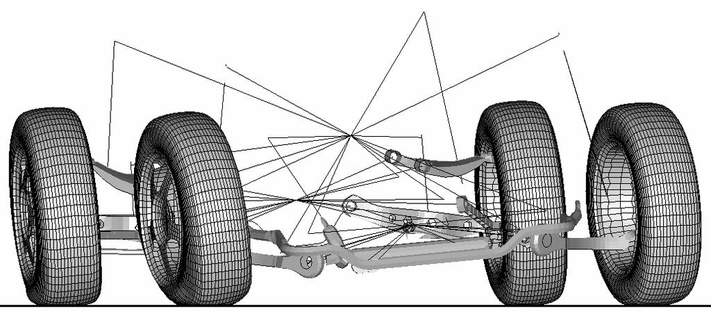 analysis condition According to the following conditions, even if it increased rotation angle of steering wheel, the state of understeering beyond the limit of vehicles movement of being hard to