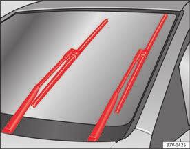 Lights and visibility 119 Windscreen wiper functions Windscreen wiper performance in different situations: If the vehicle is at a standstill: During the automatic wipe: For the interval wipe: Heated