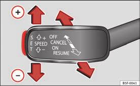 100 Move the switch 1 on the turn signal lever to the ON position, or move the third lever to the ON position. Press the SET button on the turn signal lever or press the SET button on the third lever.