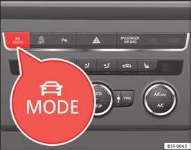 Driver assistance systems 173 SEAT Drive Modes* Introduction SEAT Drive Mode enables the driver to choose between four profiles or modes, normal, sport, eco and individual, that modify the behaviour