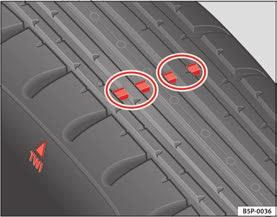 226 Wheels and tyres Indications of wear Tread wear indicators indicate if a tyre is worn. The tyres must be replaced at the latest when the tread is worn down to the tread wear indicators.